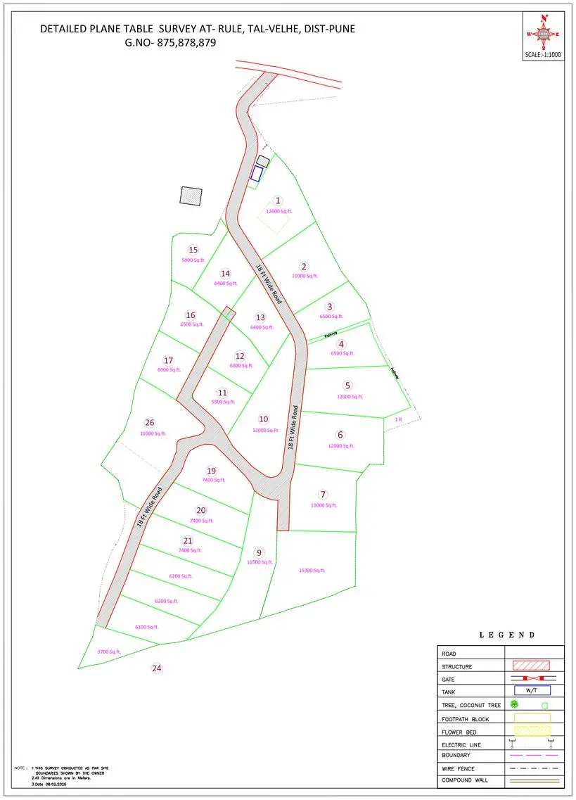 site-layout-rule