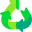 sustainability